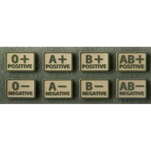 Helikon-Tex® Patch Grupa Sanguina (Set 2 Buc.) PVC KHAKI WARZONESHOP