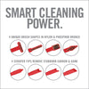 Set SMART BRUSH® REAL AVID - 8 perii curatare arme WARZONESHOP