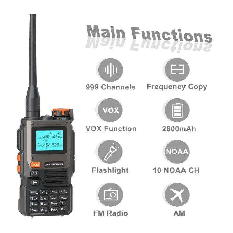 Statie radio BAOFENG UV-K61 Tri-Band (AIR/VHF/UHF) USB-C WARZONESHOP