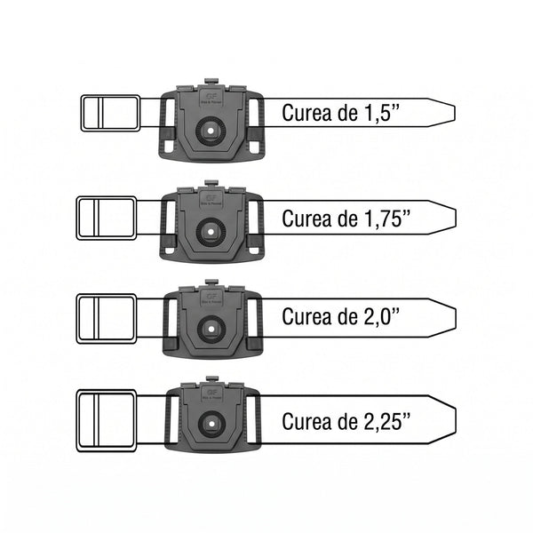 Adaptor rapid de centura QRC pentru tocuri Gun&Flower - Dubla siguranta | WARGEAR RO