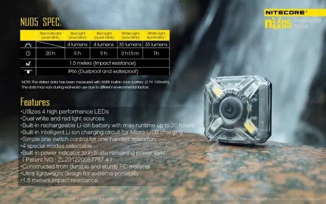 Lanterna NU05 KIT Nitecore | Echipament tactic WARGEAR