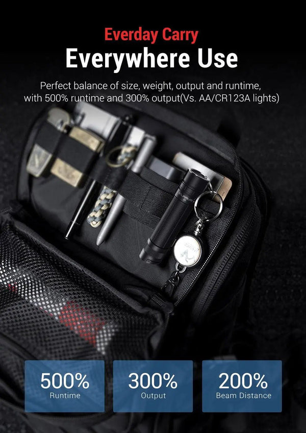 Lanterna tactica KLARUS E1 1000 LM | Echipament tactic WARGEAR