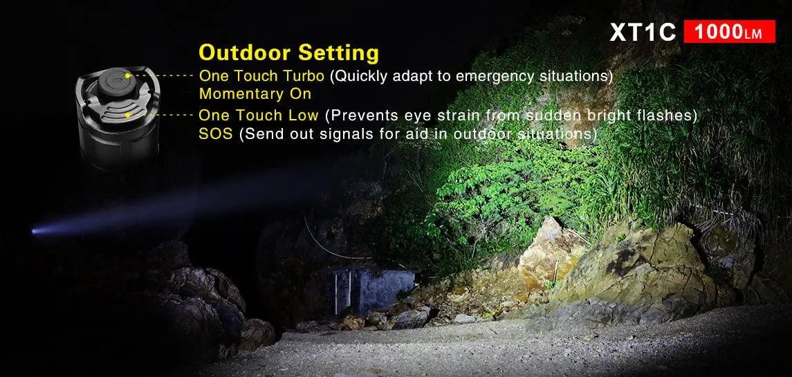 Lanterna tactica XT1C 2018 1000lm KLARUS | Echipament tactic WARGEAR