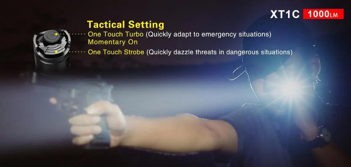 Lanterna tactica XT1C 2018 1000lm KLARUS | Echipament tactic WARGEAR