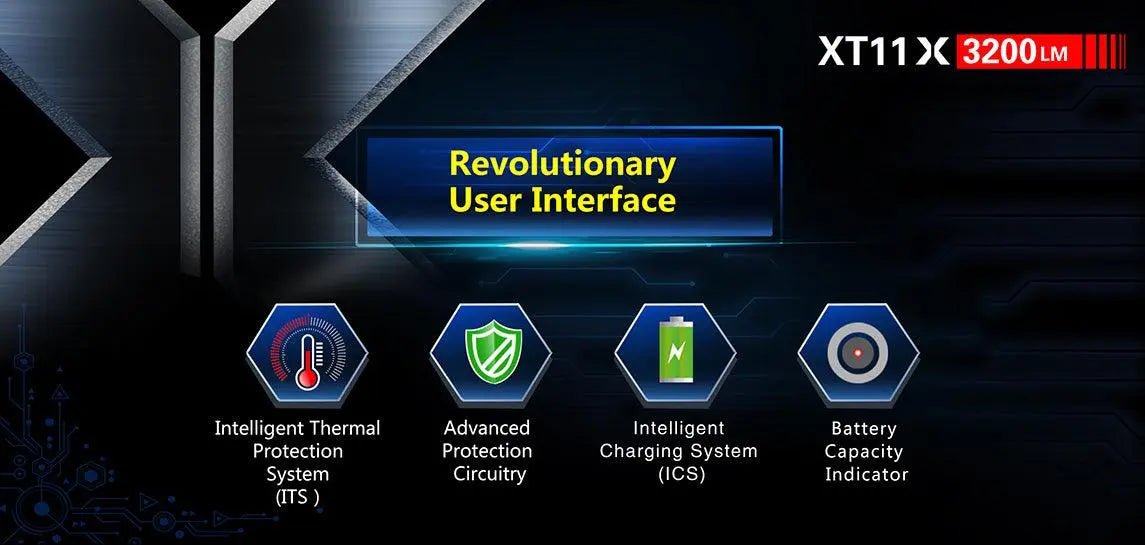 Lanterna XT11X KLARUS 3200 lm | Echipament tactic WARGEAR