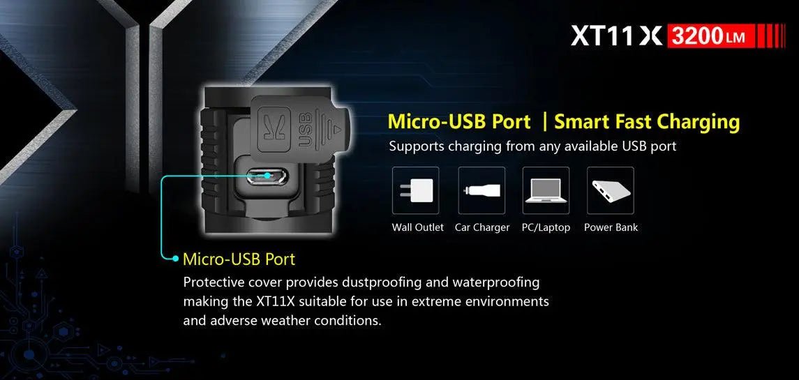 Lanterna XT11X KLARUS 3200 lm | Echipament tactic WARGEAR