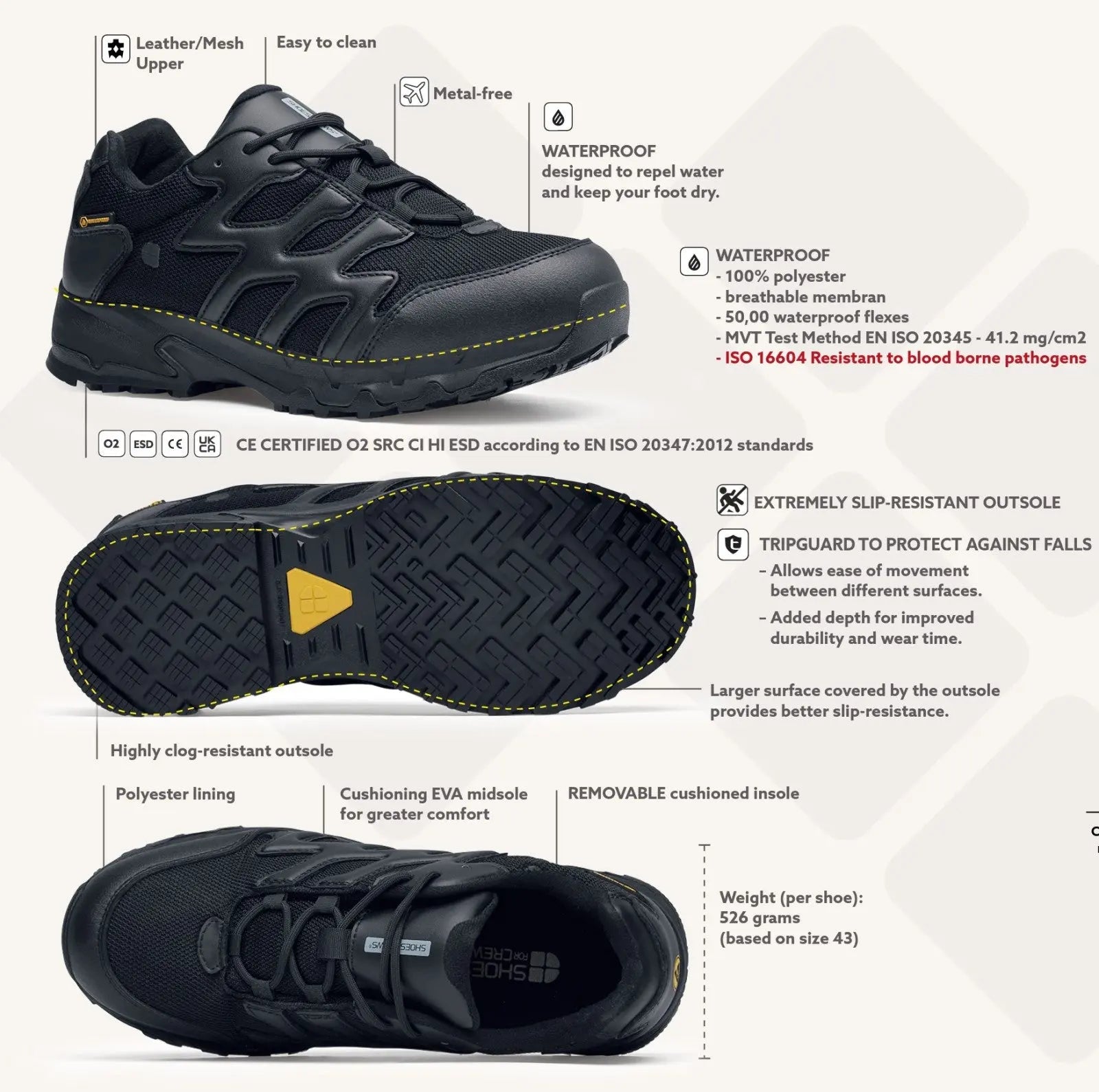 Pantofi tactici SFC CARRIG low impermeabili | Echipament tactic WARGEAR