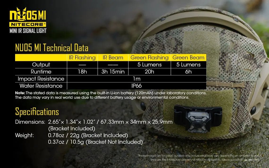 Semnal luminos militar IR NU05 NITECORE | Echipament tactic WARGEAR