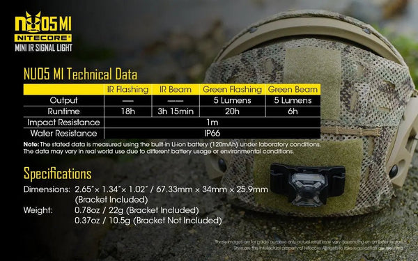 Semnal luminos militar IR NU05 NITECORE | Echipament tactic WARGEAR