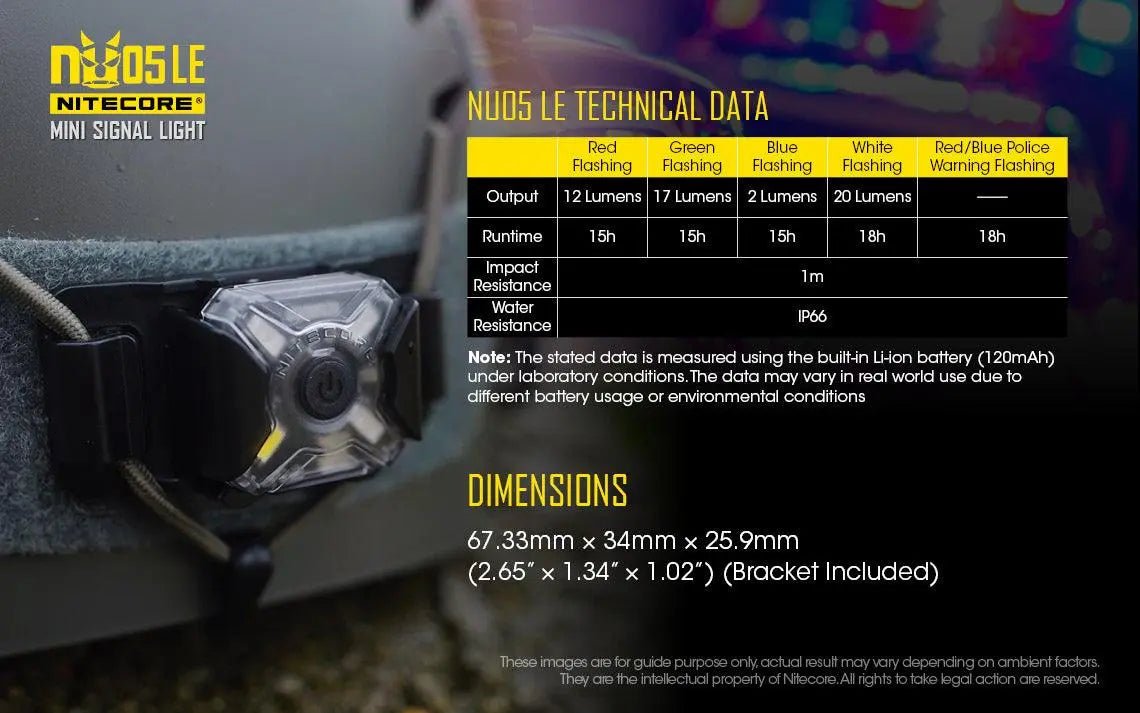 Semnal luminos Politie NU05 LE NITECORE | Echipament tactic WARGEAR