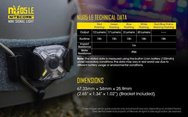 Semnal luminos Politie NU05 LE NITECORE | Echipament tactic WARGEAR