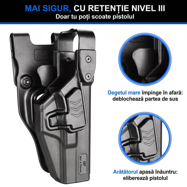 Toc duty Glock 17/19/22/23 retentie nivel III Gun&Flower - Mana dreapta, Negru | WARGEAR RO