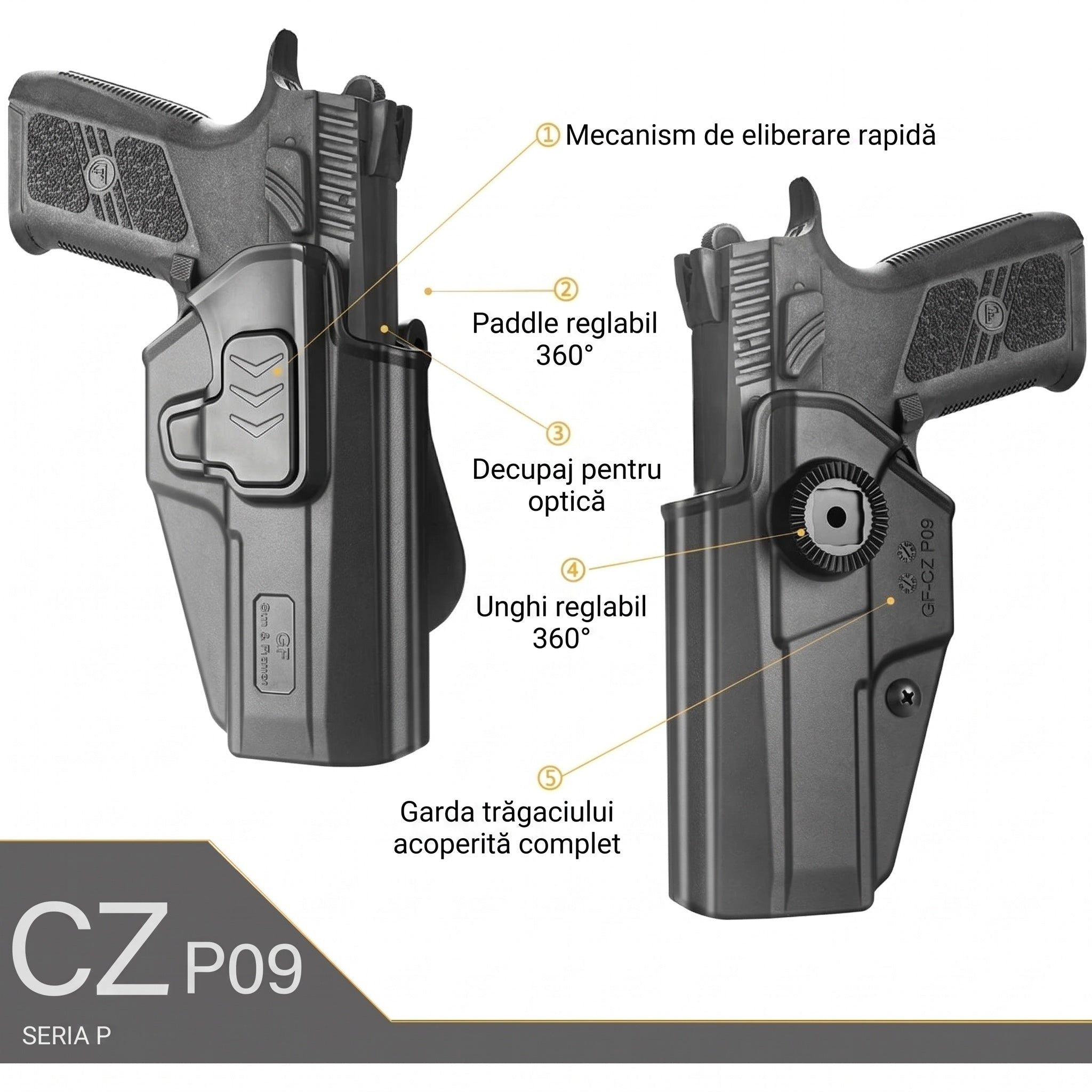 Toc OWB CZ P-07 / P-09 cu retentie pe garda Gun&Flower - Mana dreapta, Negru | WARGEAR RO