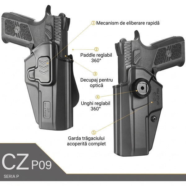 Toc OWB CZ P-07 / P-09 cu retentie pe garda Gun&Flower - Mana dreapta, Negru | WARGEAR RO