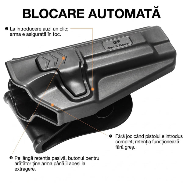 Toc OWB CZ P-07 / P-09 cu retentie pe garda Gun&Flower - Mana dreapta, Negru | WARGEAR RO