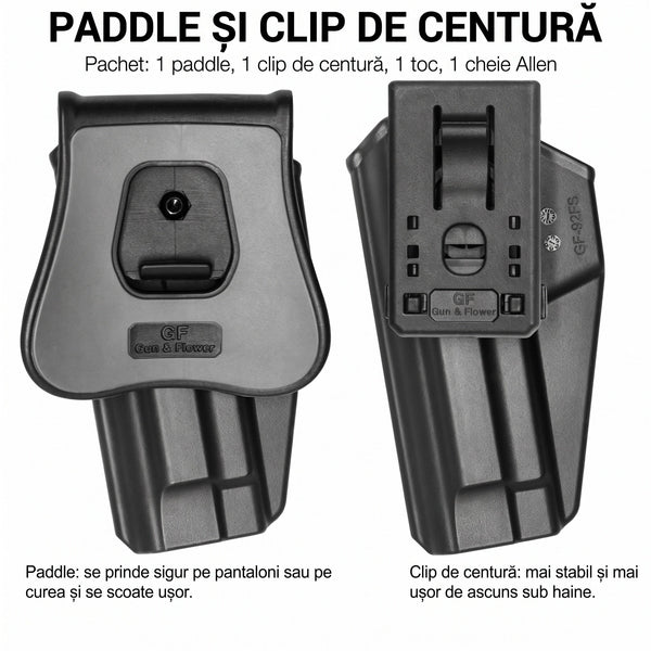 Toc OWB CZ P-07 / P-09 cu retentie pe garda Gun&Flower - Mana dreapta, Negru | WARGEAR RO