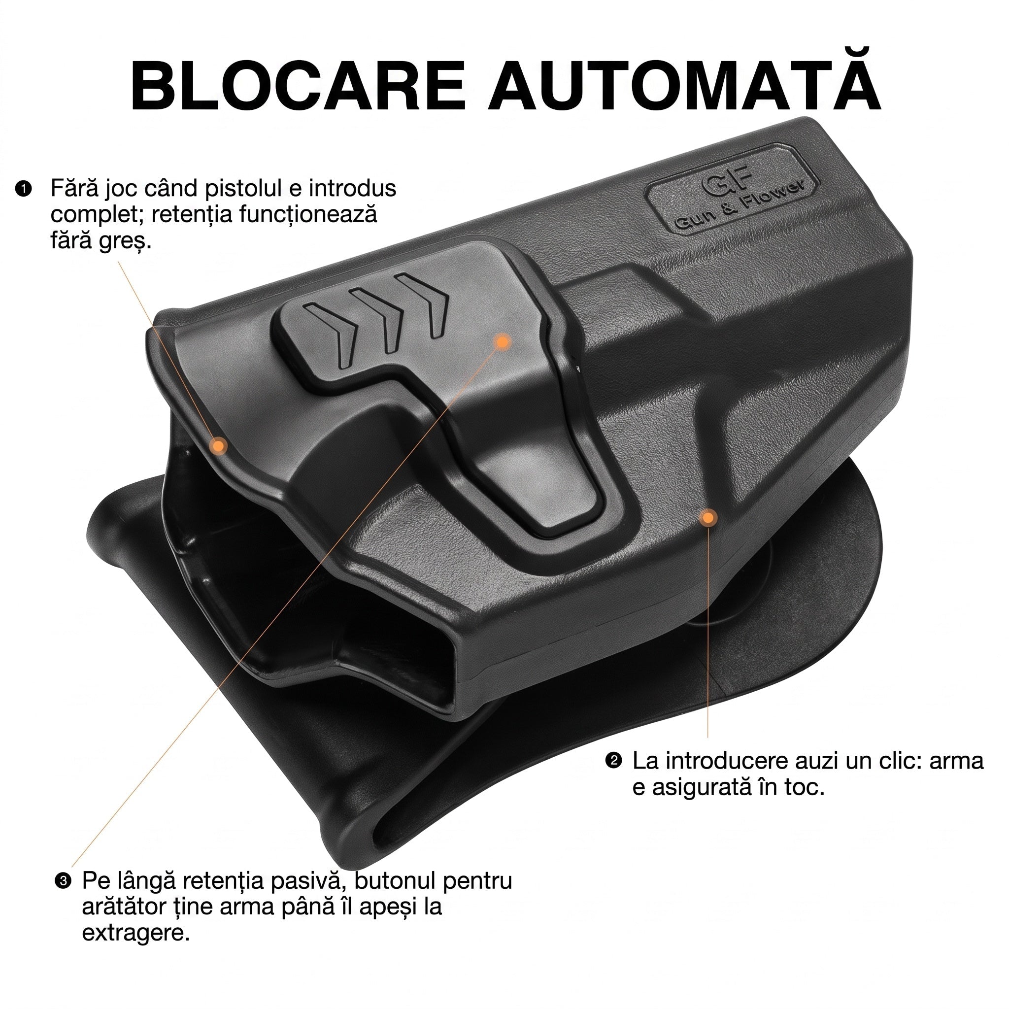 Toc OWB Glock 19/23/32 retentie nivel II Gun&Flower - Mana dreapta, Negru | WARGEAR RO