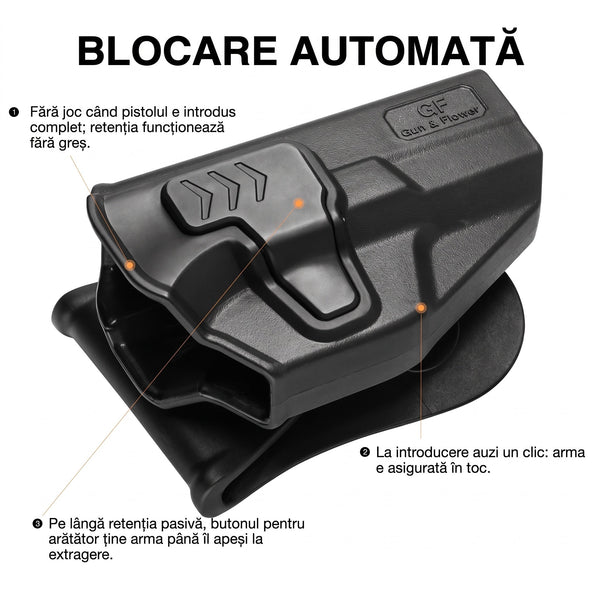 Toc OWB Glock 19/23/32 retentie nivel II Gun&Flower - Mana dreapta, Negru | WARGEAR RO