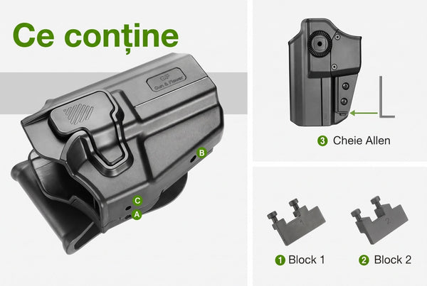 Toc universal UNI PRO Glock Sig CZ retentie nivel II Gun&Flower - Mana dreapta | WARGEAR RO