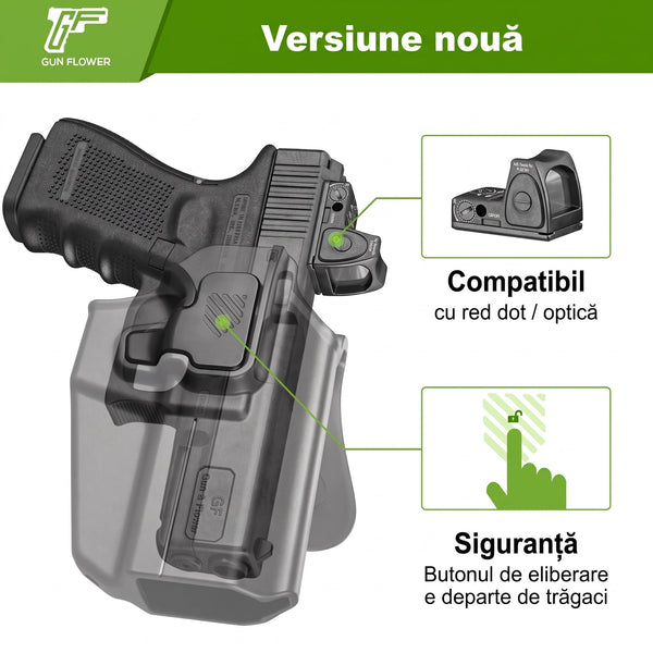 Toc universal UNI PRO Glock Sig CZ retentie nivel II Gun&Flower - Mana dreapta | WARGEAR RO