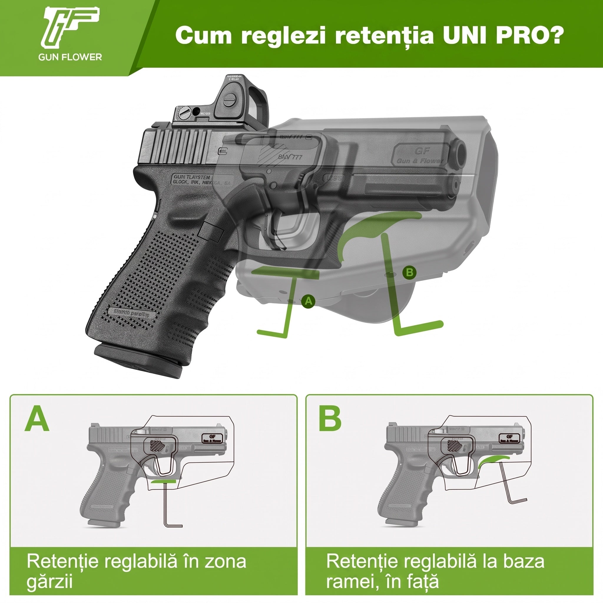 Toc universal UNI PRO Glock Sig CZ retentie nivel II Gun&Flower - Mana dreapta | WARGEAR RO